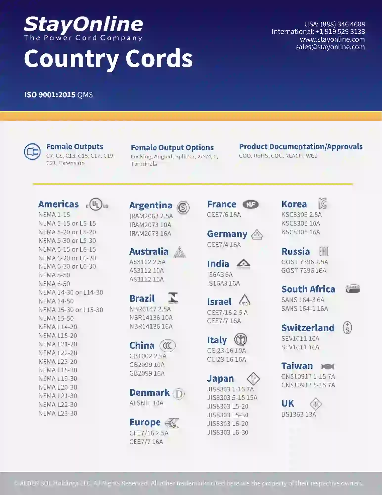 Country Power Cords thumbnail