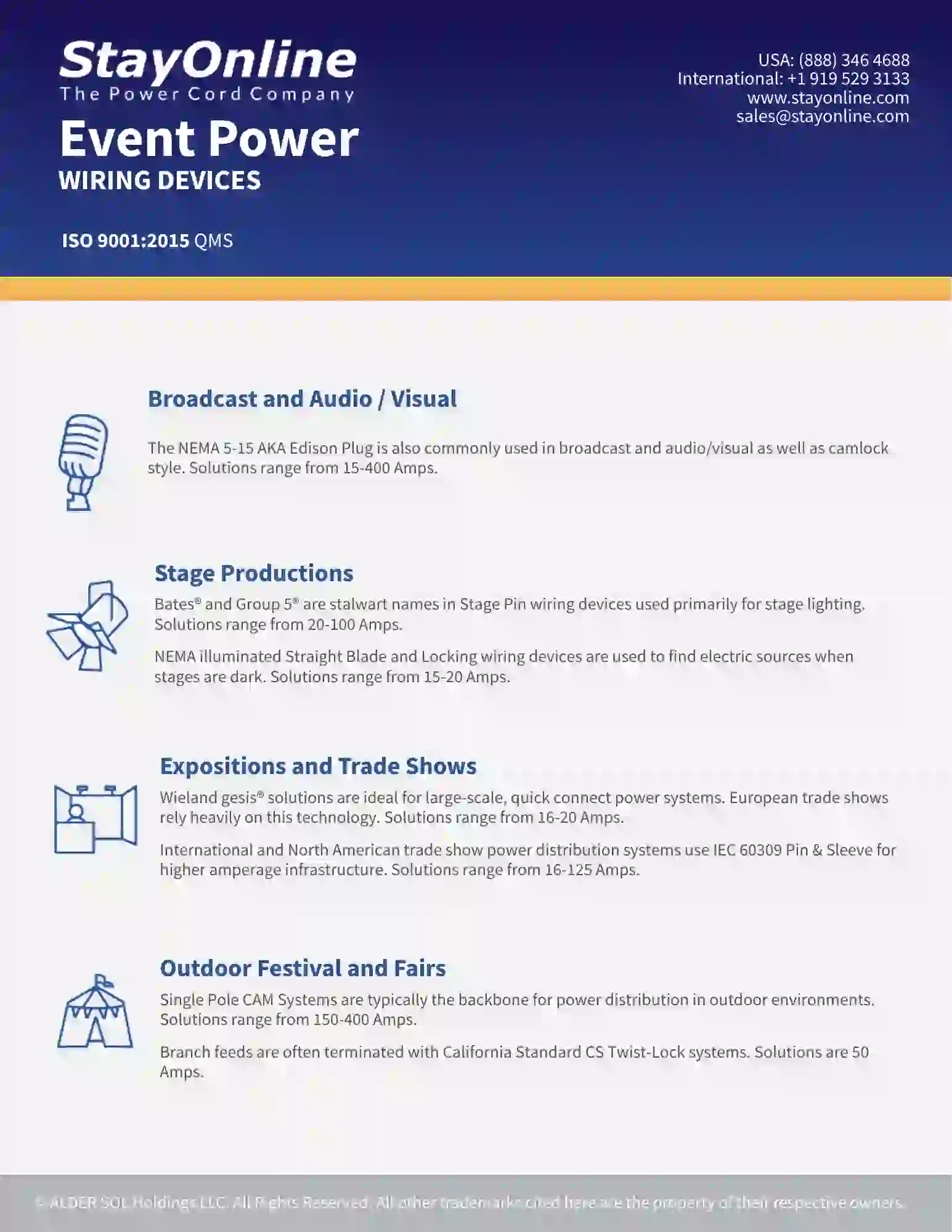 Event Wiring Devices thumbnail