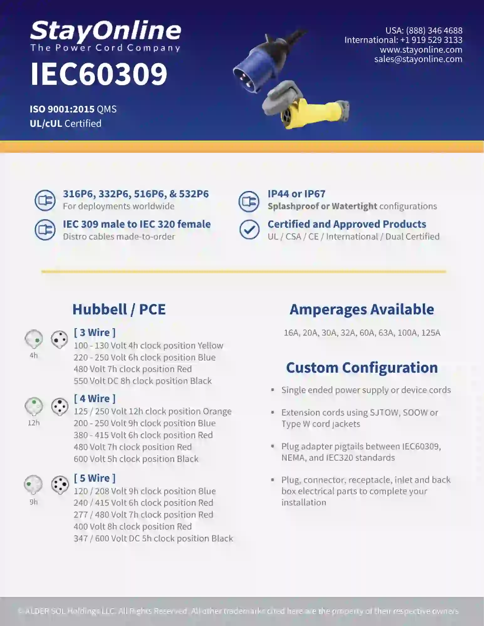 IEC 60309 Power Cords thumbnail