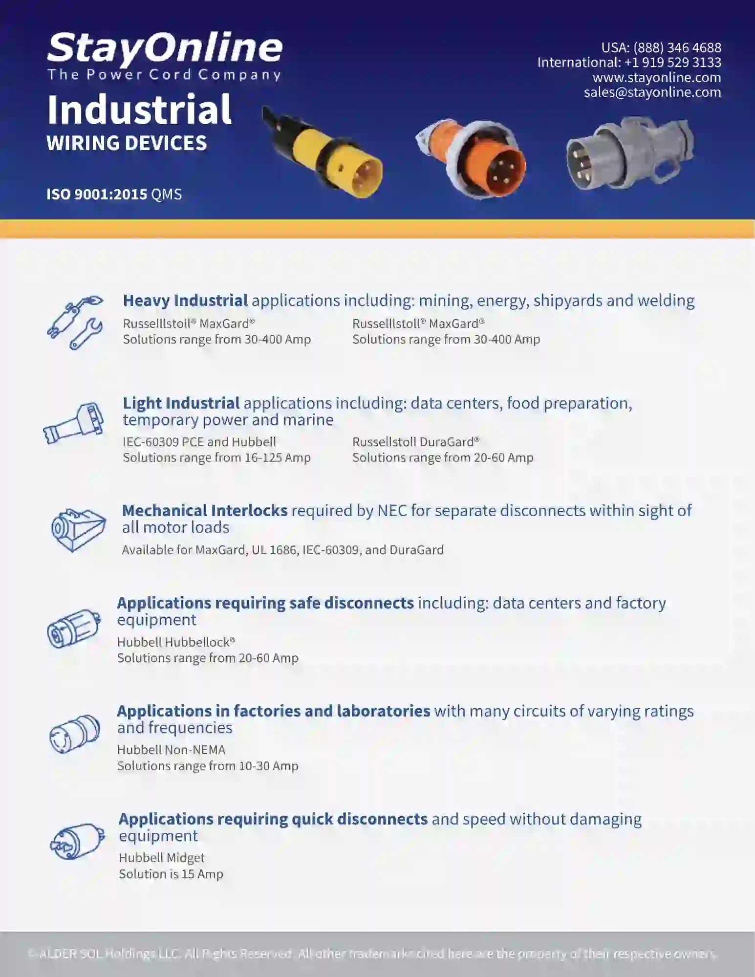 Industrial Wiring Devices thumbnail