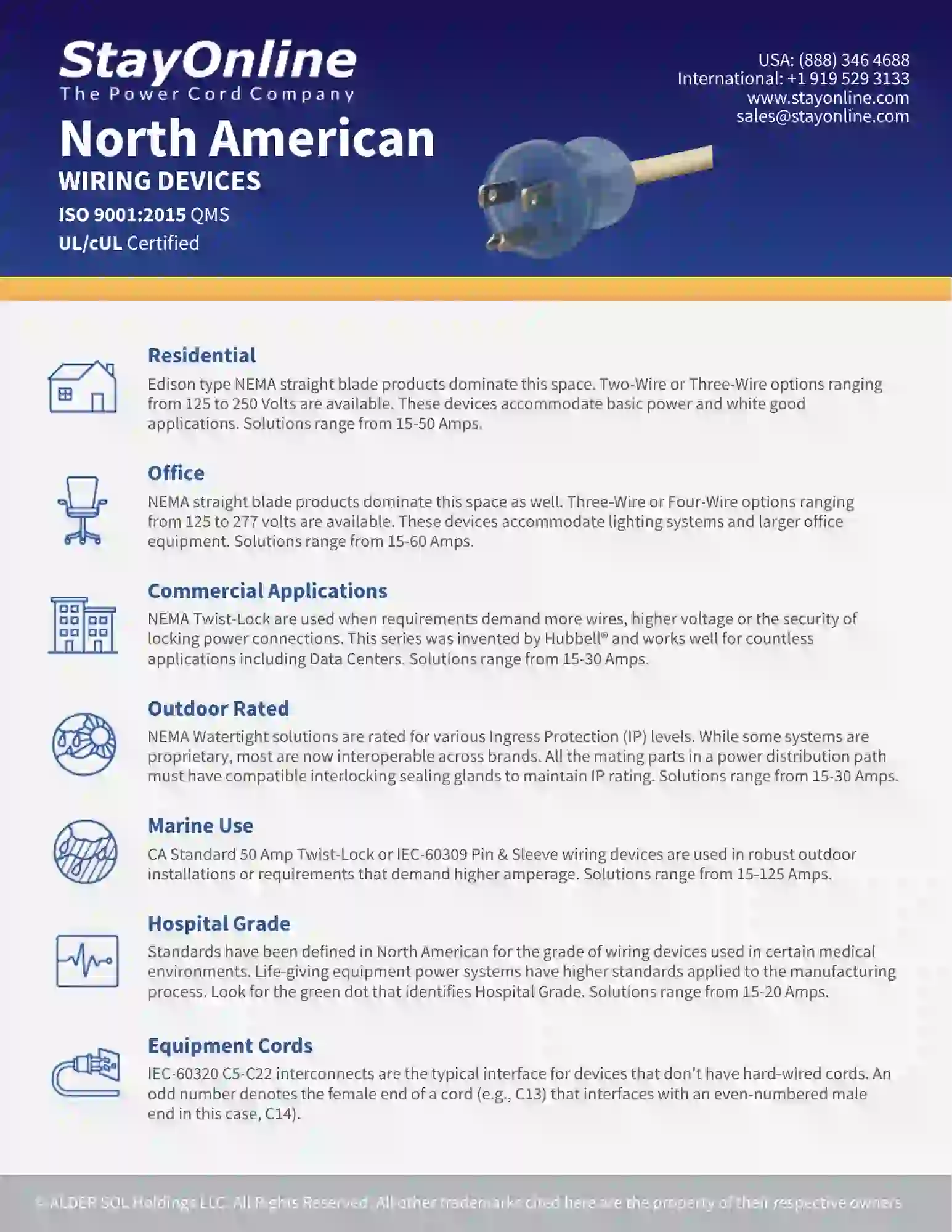 North America Wiring Devices thumbnail