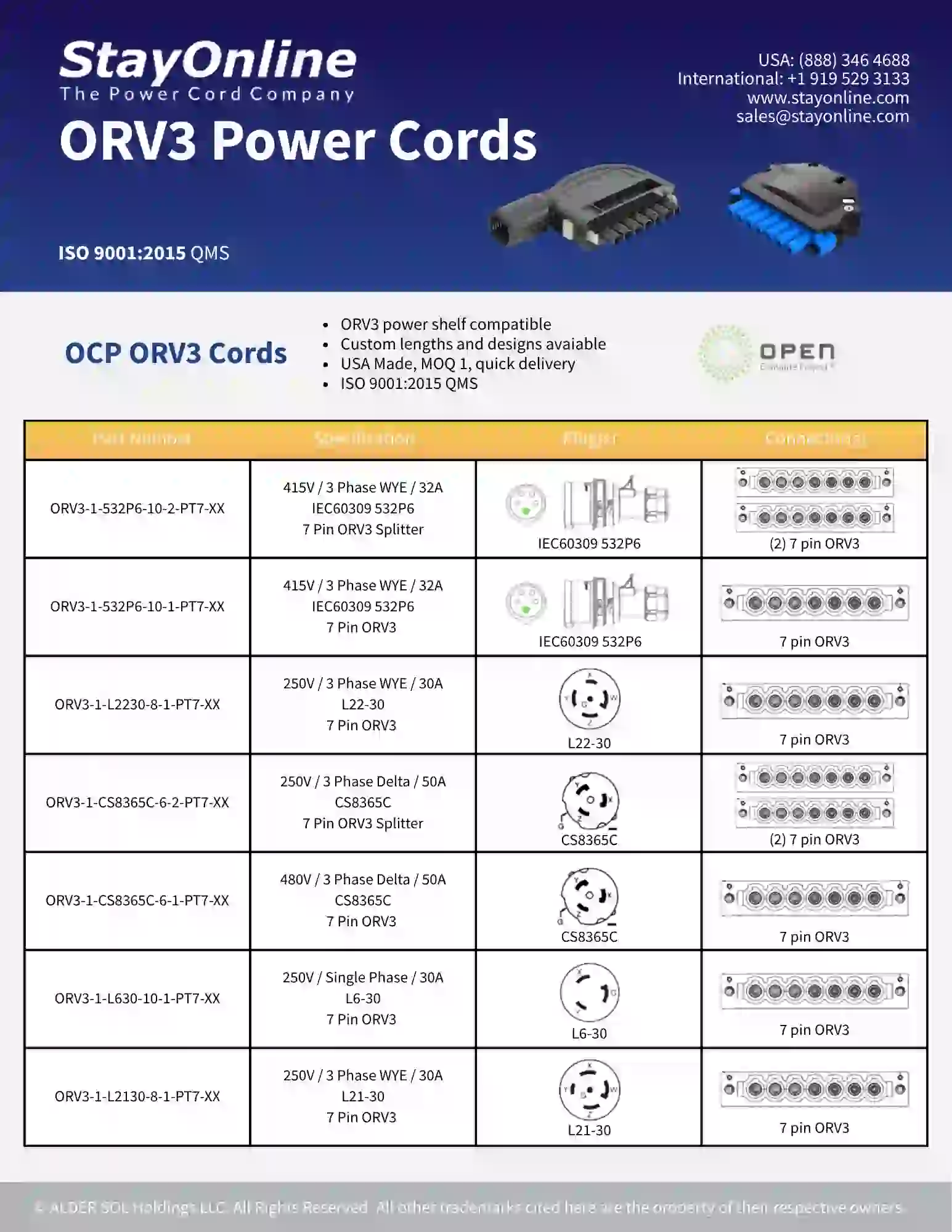ORV3 Power Cords thumbnail