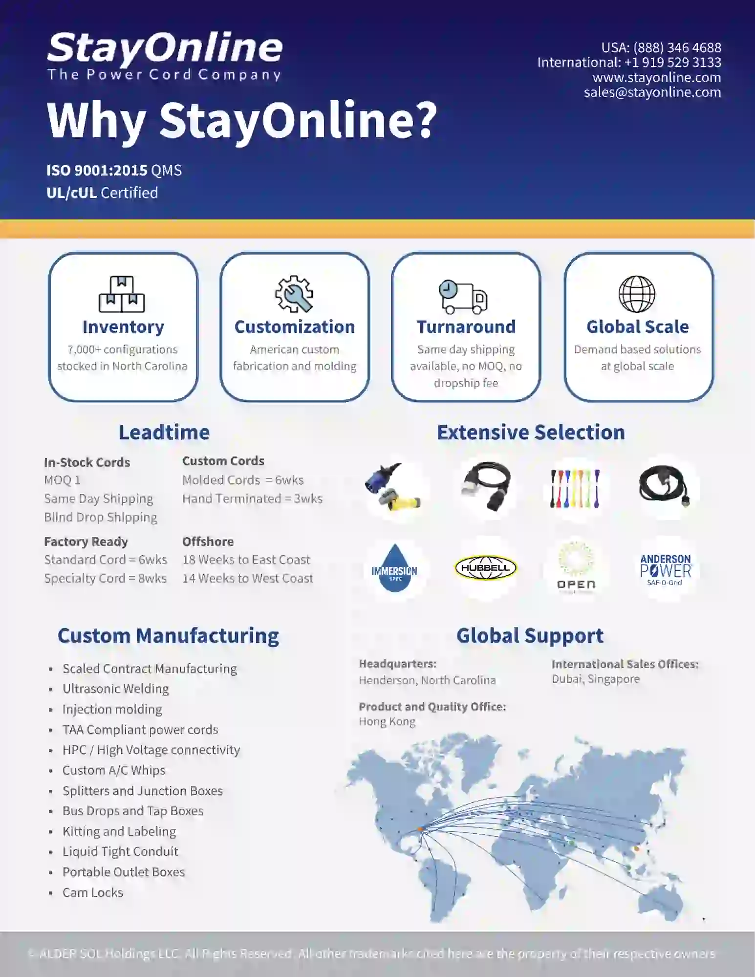 Why Buy From StayOnline thumbnail