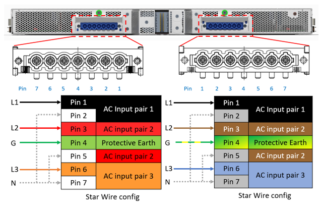 ORV3 Diagram 2