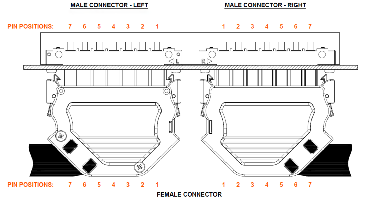 ORV3 Diagram 3